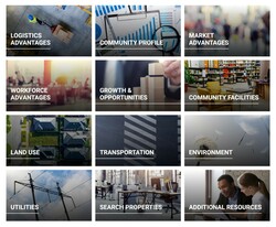 Business Investment and Community Data