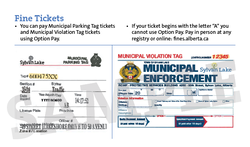 Tickets and Fines